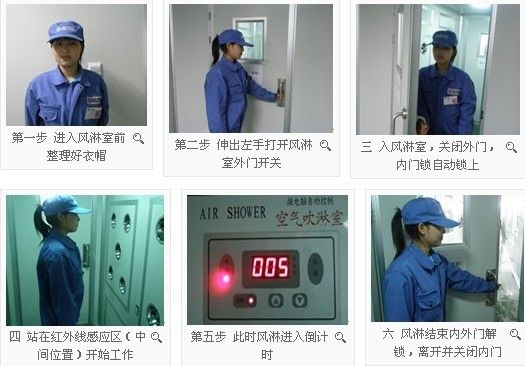 雙人雙吹風淋設備操作流程 雙人雙吹風淋設備操作流程