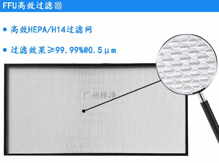 FFU高效過濾器 FFU高效過濾器