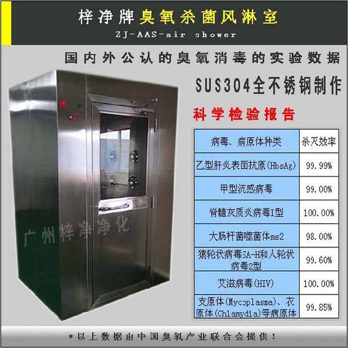 臭氧殺菌風淋室 臭氧殺菌風淋室