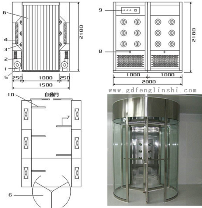 旋轉門風淋室結構及方案圖 旋轉門風淋室結構及方案圖